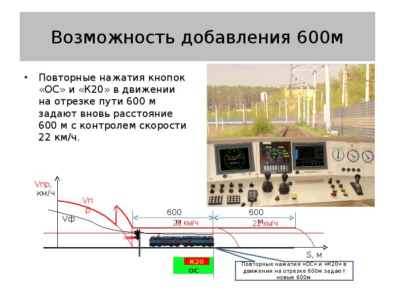 Презентация саут цм 485