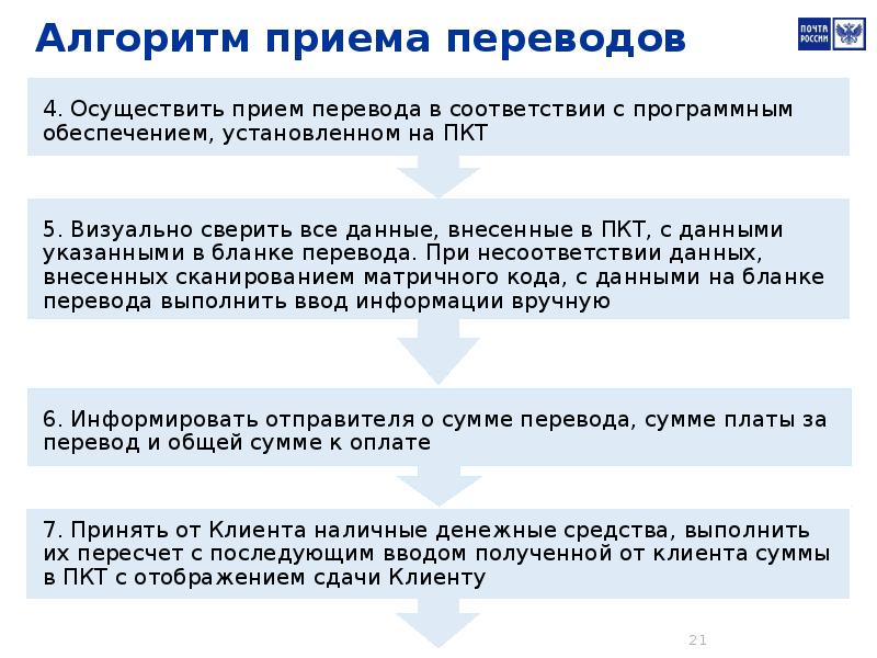 приемы перевода терминов. перевода 2 1 прием. фразеологизмы примеры с переводом. перевода 2 1 прием. алгоритм приема почтового перевода.