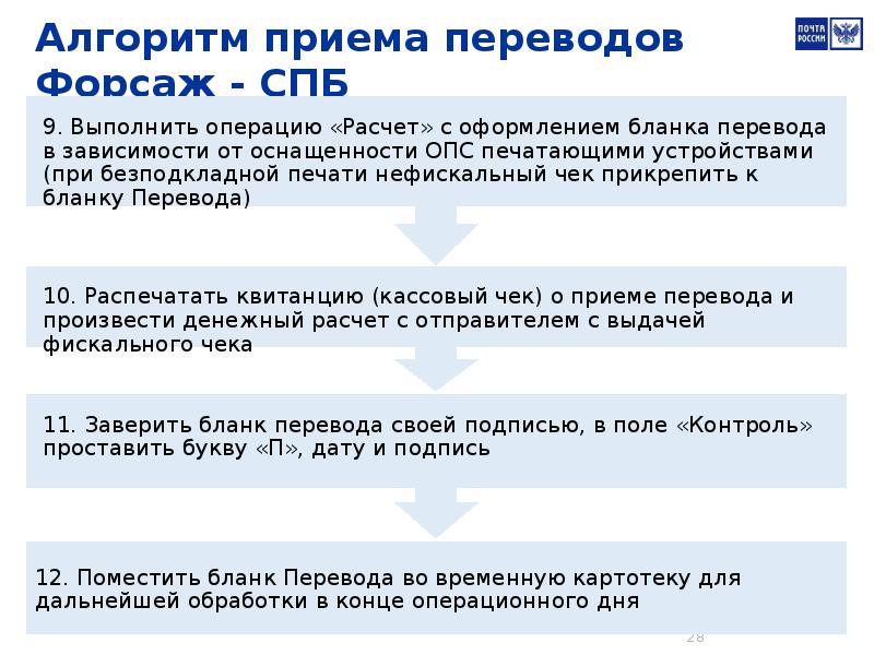 Дата приема перевод