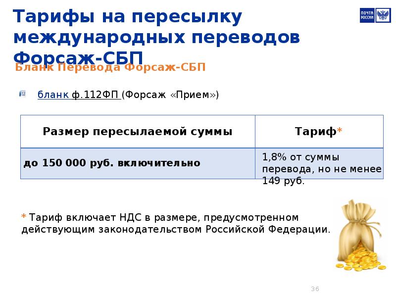 Как получить перевод форсаж. Почтовый перевод расценки. Бланк выплаты перевода Форсаж. Тарифы на отправку перевода Форсаж. Форсаж бланк приема.