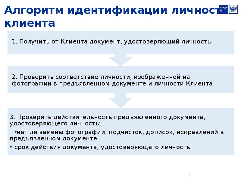 Идентификация в банке презентация