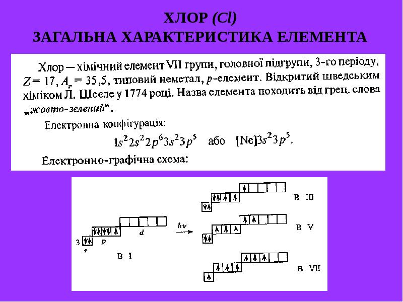 Описание химического элемента по плану 8 класс