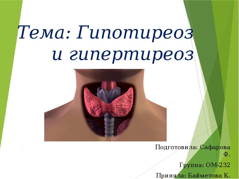Гипертиреоз щитовидной железы симптомы и лечение презентация