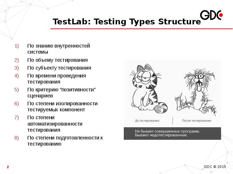 Testing types. Критерии завершенности тестирования.. Типы тестирования по изолированности компонентов. Тестирование по степени изолированности системы. Тестлаб программа.