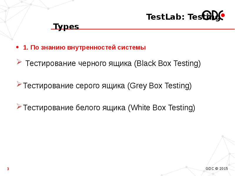 Тест на тип первопроходца. Тестлаб. Тестирование серого ящика. Виды тестирования серого ящика. Тест серого и текста.