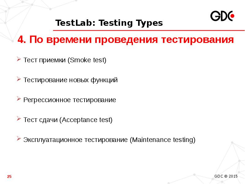 Виды тестов презентация