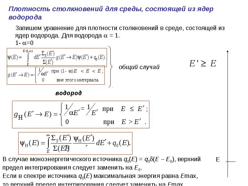 Схема кранка николсона для уравнения переноса