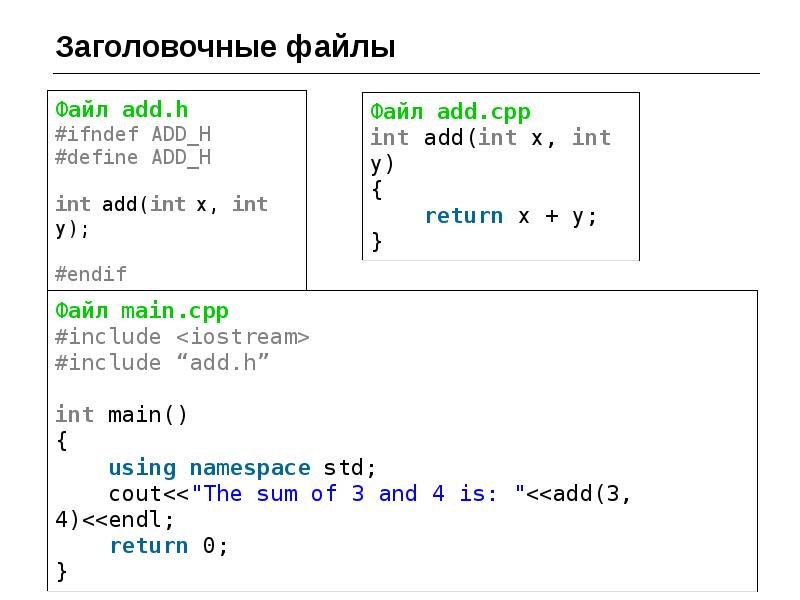 C файлы примеры. Модульное программирование в с++. Модуль в программировании. Модульные программы в си. Примеры модулей в программировании.