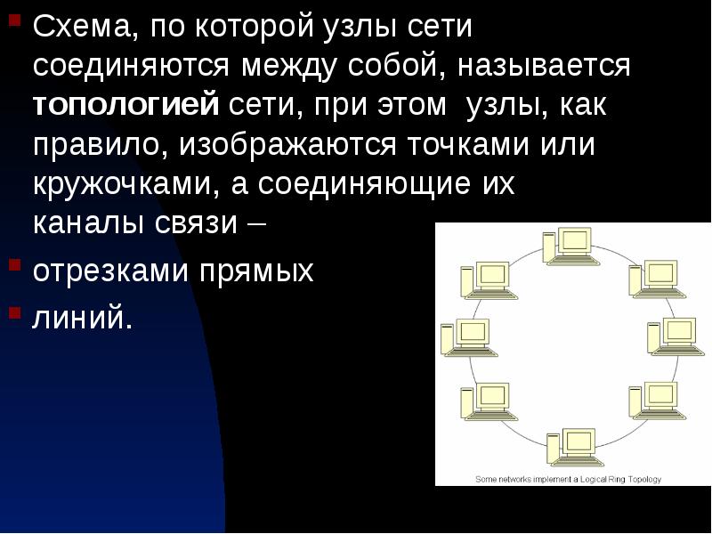 Надежность функционирования сети. Топология шина. Топология кольцо. Полносвязная топология. Как соединяются устройства сети.