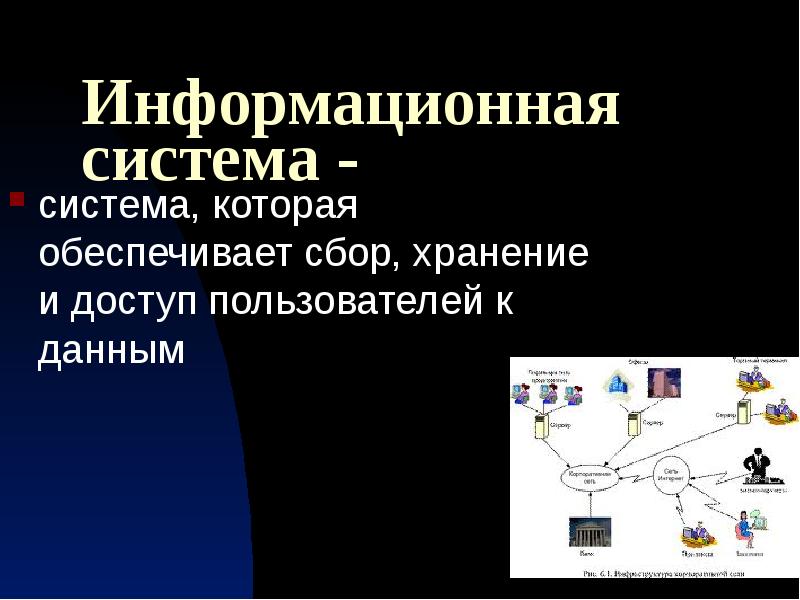 Презентация на тему информационная система