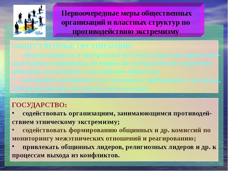 Межэтнические межконфессиональные отношения. Экстремизм в сфере межнациональных отношений. Меры гос-ва по противодействию экстремизму. Меры противодействия этнического экстремизма.. Первоочередные меры.