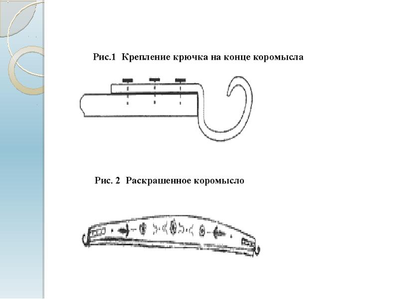 На концах коромысла. Коромысло. Коромысло презентация. Коромысло описание. Коромысло раскраска.