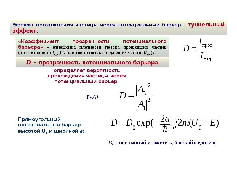 Уравнение шредингера для свободной частицы