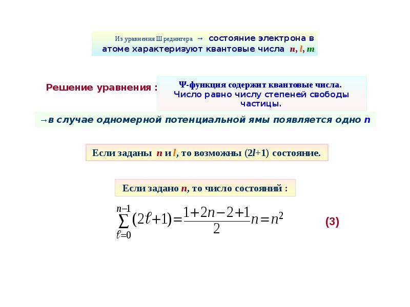 Уравнение шредингера для свободной частицы