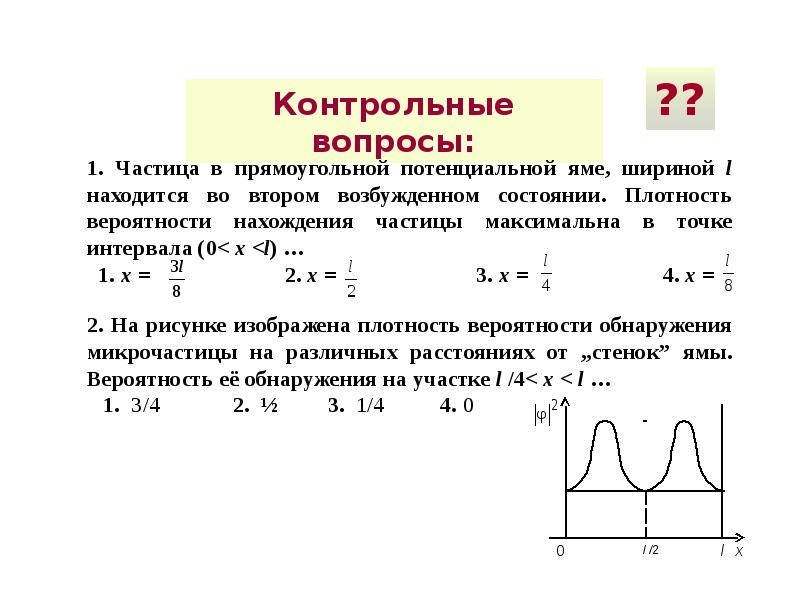 Свободная частица