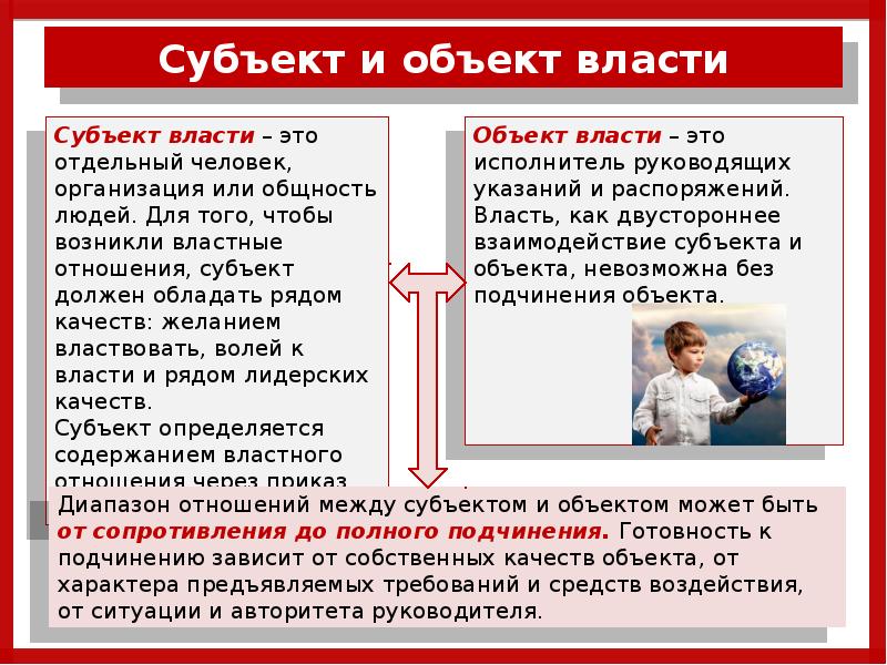 Смысл власти. Субъект и объект власти. Субъекты власти. Соотношение субъекта и объекта власти. Субъекты и объекты власти примеры.