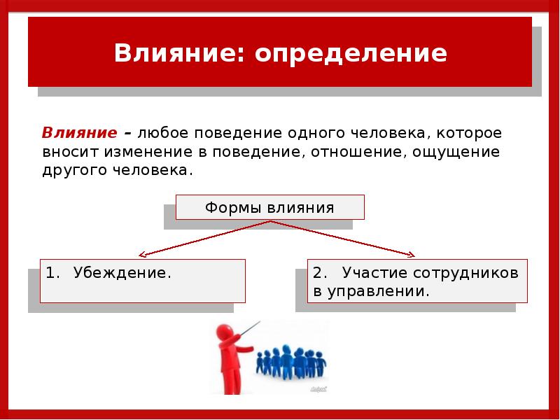 Презентация власть и лидерство в менеджменте