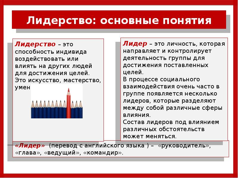 Власть и лидерство презентация