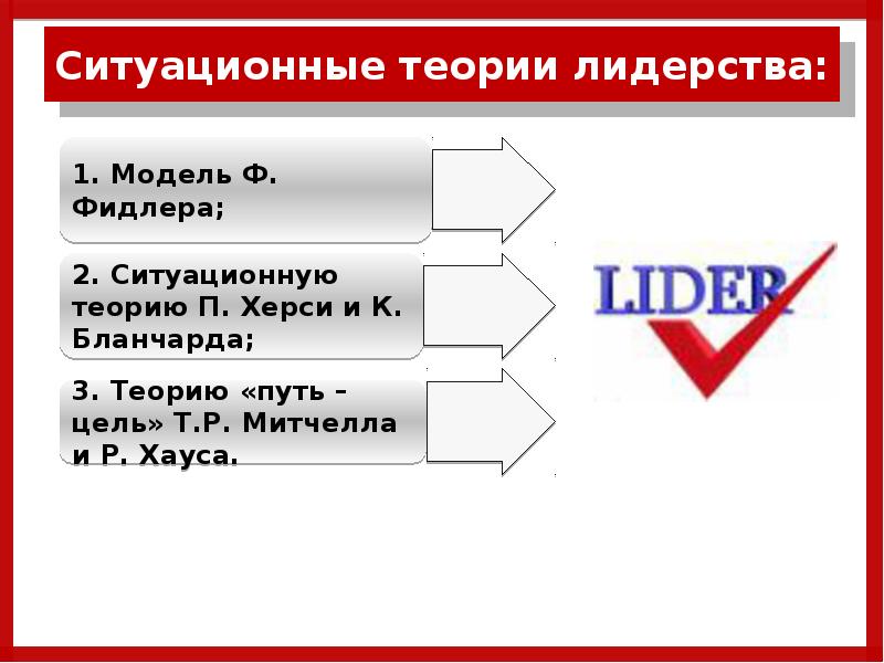 Ситуационная теория лидерства презентация