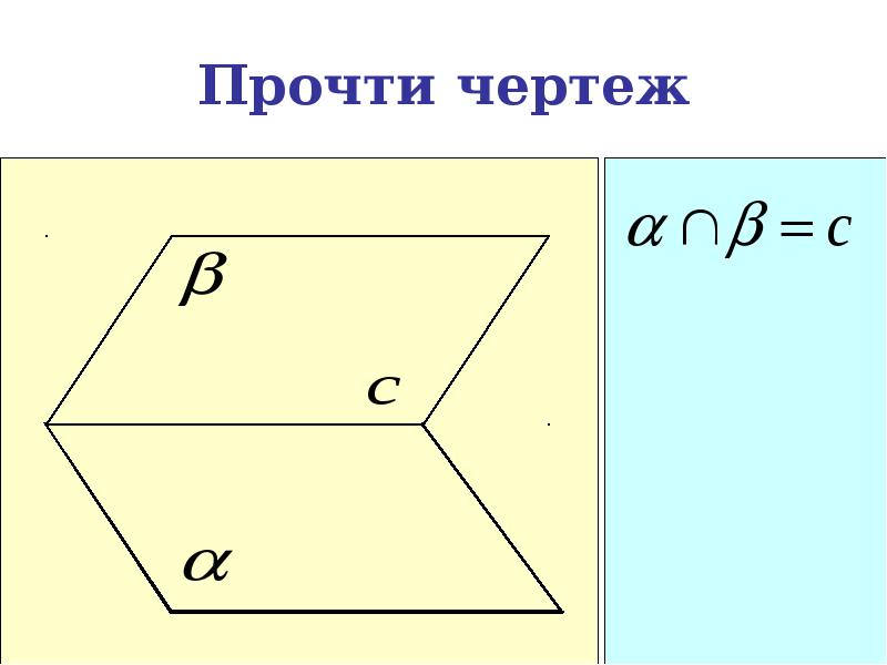 Презентация на тему аксиомы стереометрии