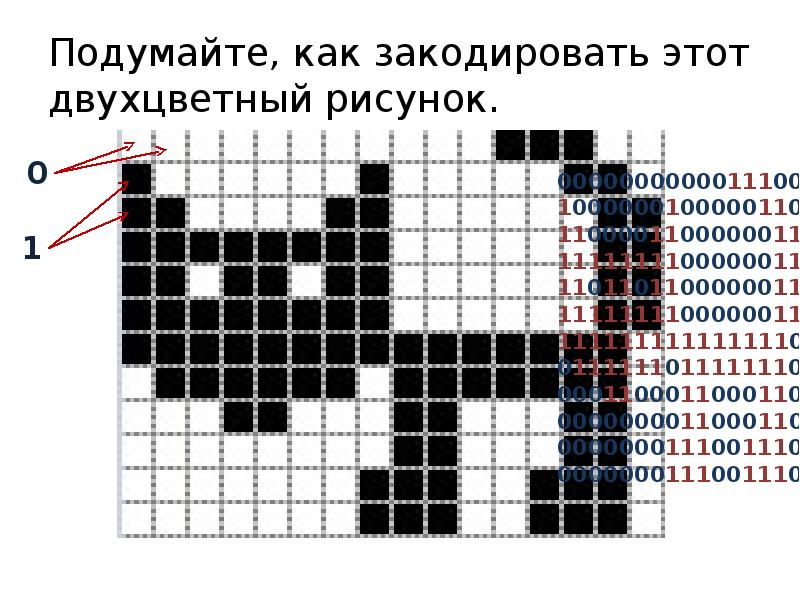 Для получения двухцветного изображения на один пиксель необходимо выделить