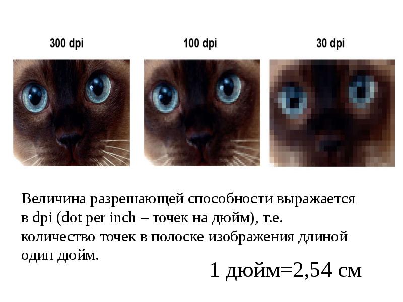 Разрешение изображение определяется