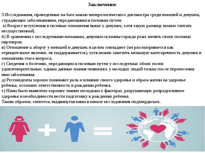 Репродуктивное здоровье схема