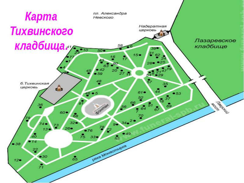 Некрополь мастеров искусств схема