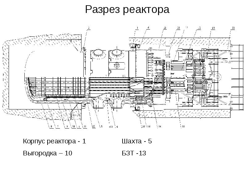 Чертеж атомного реактора