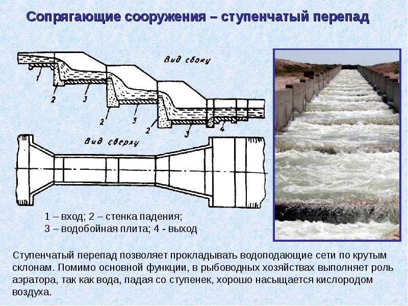 Водобойная стенка быстротока