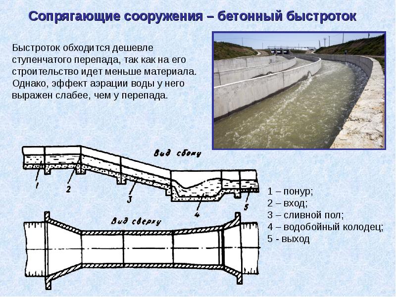 Проект прудового хозяйства типовой