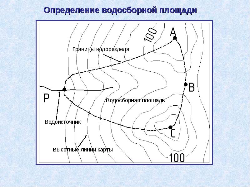 Линии на реке