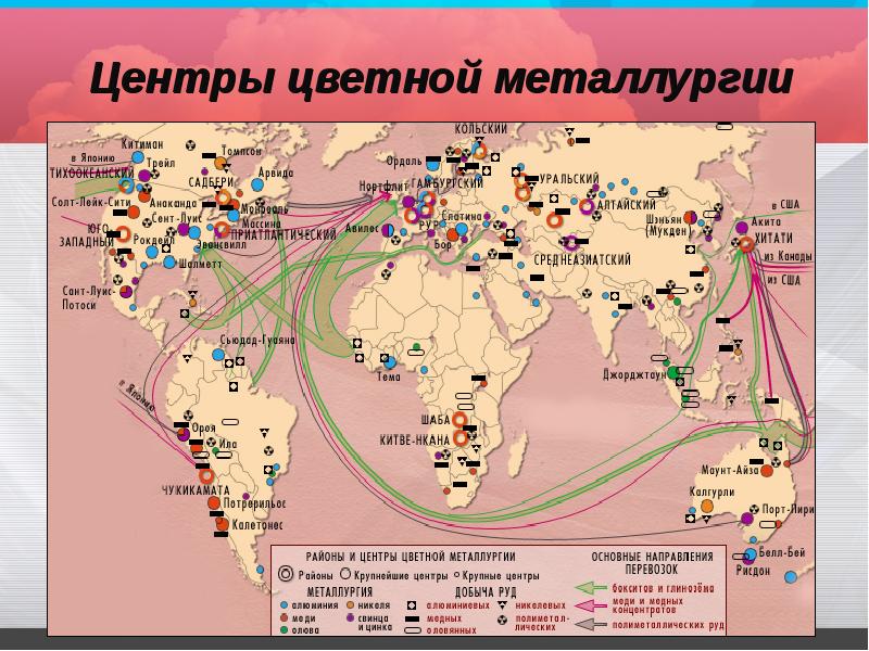 Обрабатывающая промышленность мира презентация 10 класс