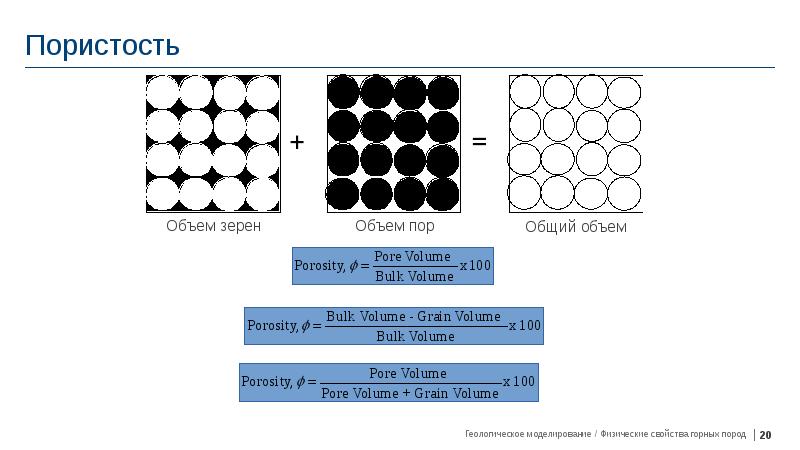 Пористость физическое свойство