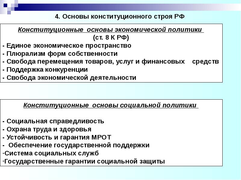 3 конституционных принципа. Конституционное право основы. Основы конституционного права. Основы конституционного права РФ. Основы конституционного права кратко.