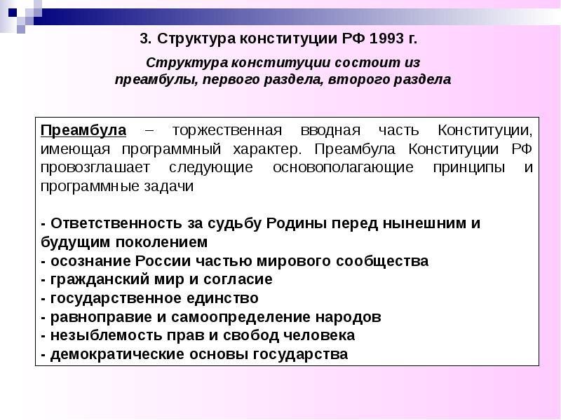 Преамбула конституции содержит