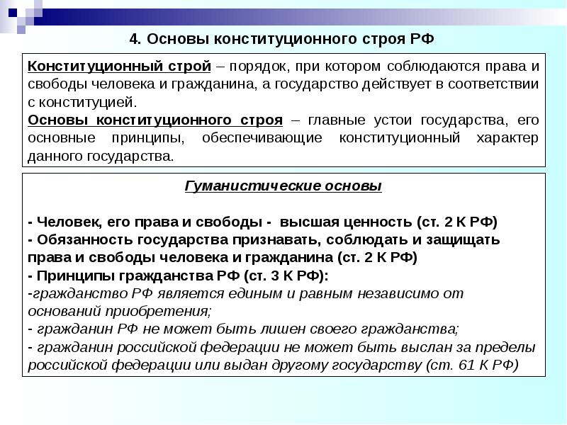 Конституционное право проект