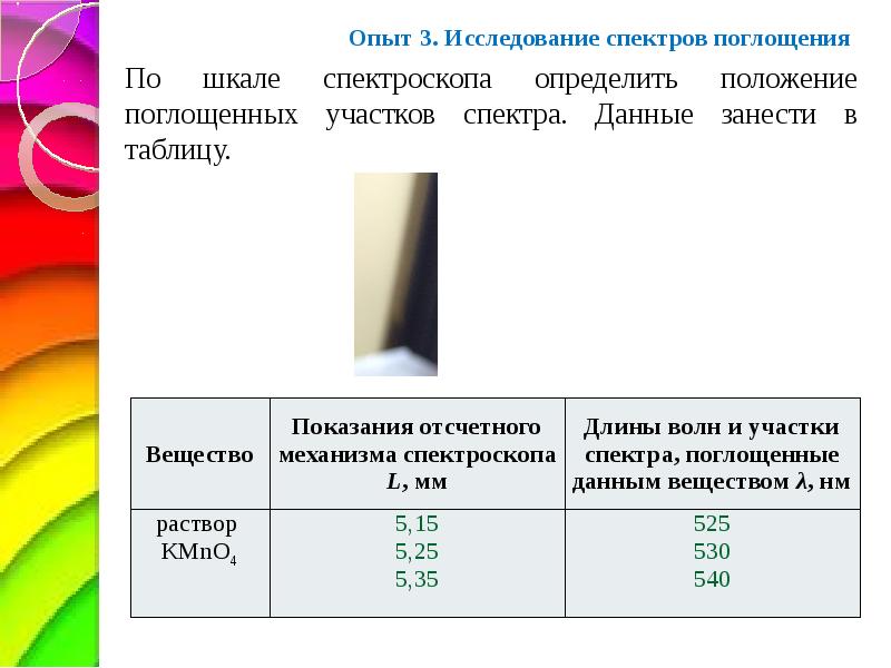 Программа градуировка