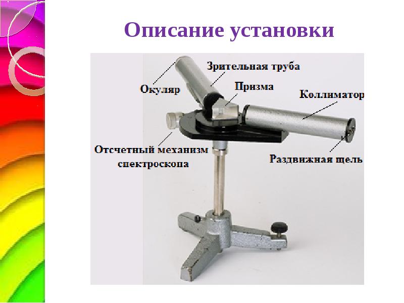 Схема спектроскопа с подписями