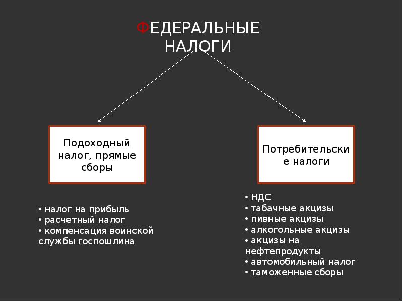 Презентация денежная система швейцарии