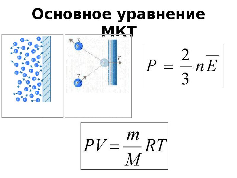 Основное уравнение мкт презентация 10 класс