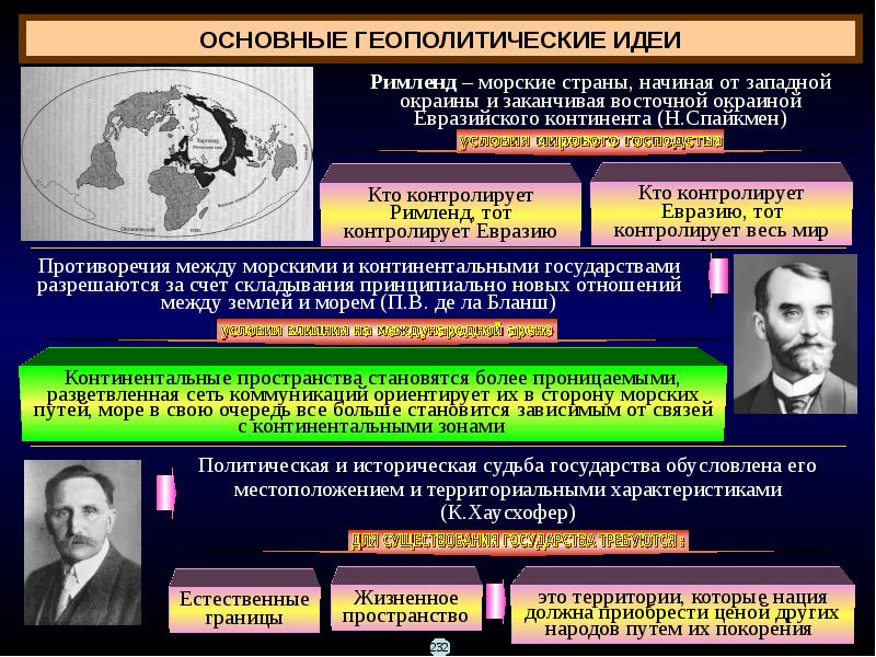 Геополитическая картина мира