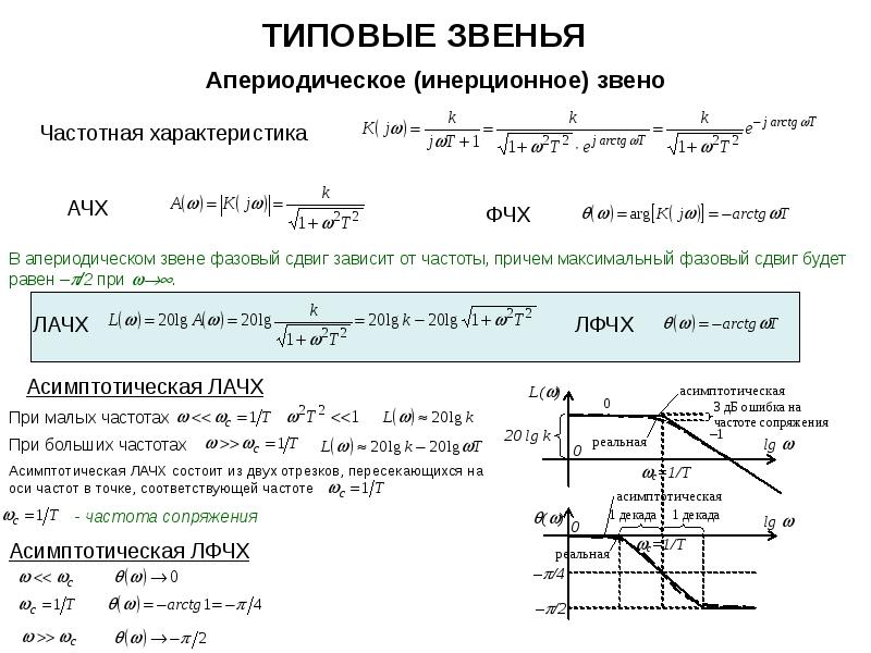 Представленное звено. Типовые звенья и их частотные характеристики. Частота среза ЛАЧХ. Типовые электрические звенья Тау. ЛАЧХ всех звеньев.