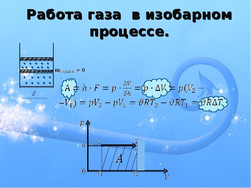 Термодинамика физика 8 класс