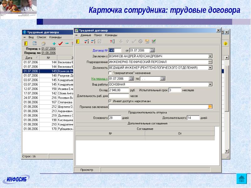 Зао кадры. Инфомед программа для лечебных учреждений. Работа с программой Инфомед. Карточка сотрудника Google.