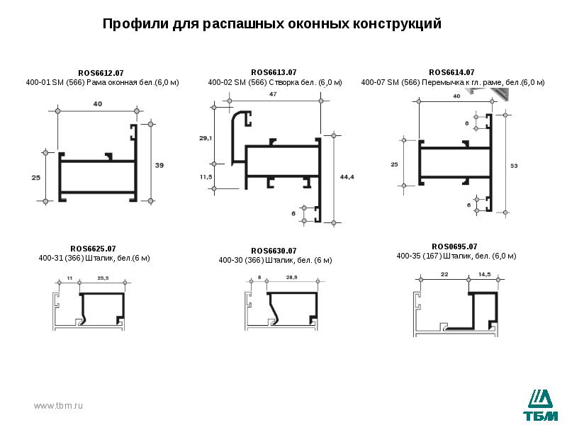 Ширина алюминиевой. Ширина оконного профиля алюминиевого. Толщина оконного профиля алюминиевого. Алюминиевый оконный профиль чертеж. Алюминиевый стеклопакет Размеры профиля.