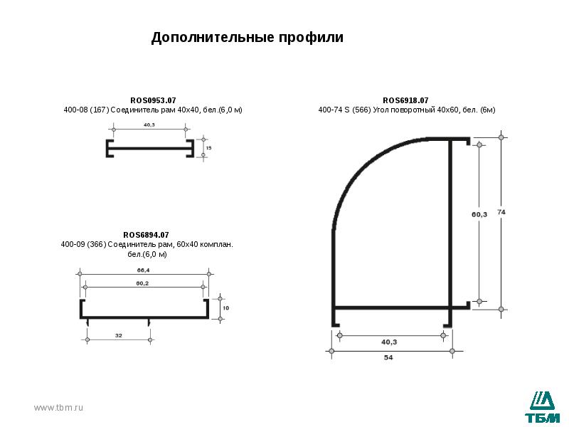 Дополнительный профиль. Кп45184 соединитель рамы ал 60*60. Соединитель рамный 90 60x60кр. Как рассчитать нарезки профиля для раздвижных рам.