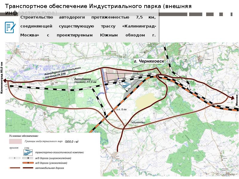 Мастер план индустриального парка