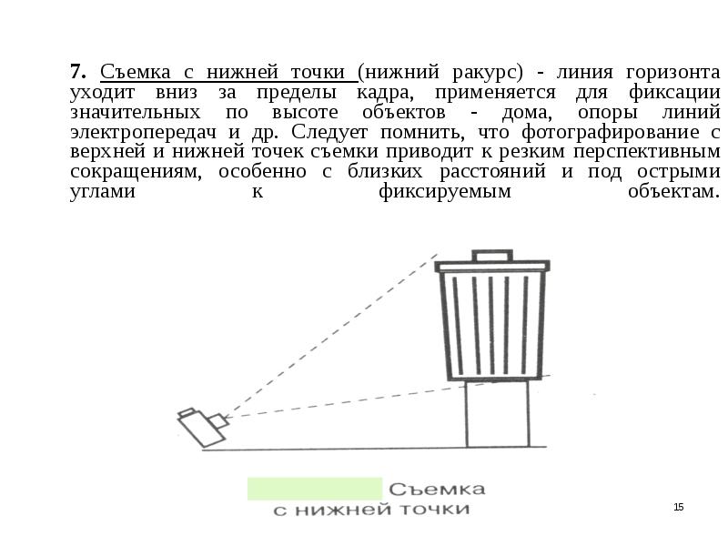 Нижняя точка. Точка съемки снизу. Нормальная точка съемки. Фотосъемка с нижней точки. Точки съемки схема.