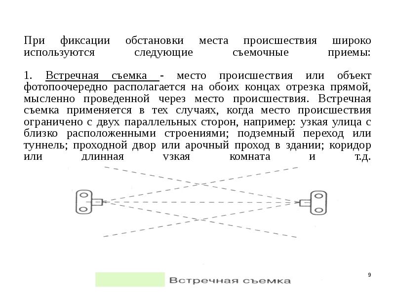 Вид фотосъемки места происшествия изображенный на схеме ниже это